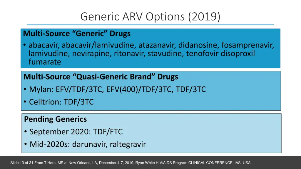 generic arv options 2019