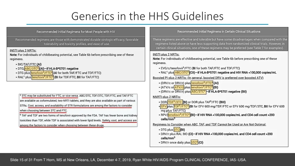 generics in the hhs guidelines