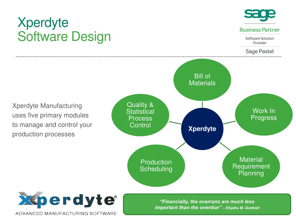 xperdyte software design