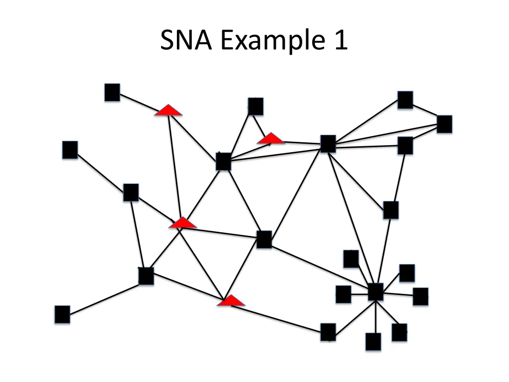 sna example 1