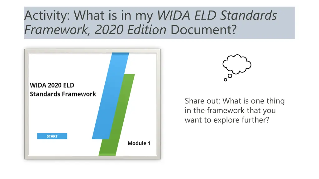 activity what is in my wida eld standards