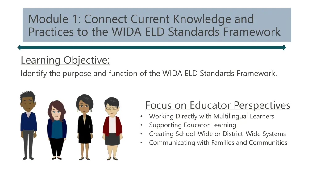 module 1 connect current knowledge and practices