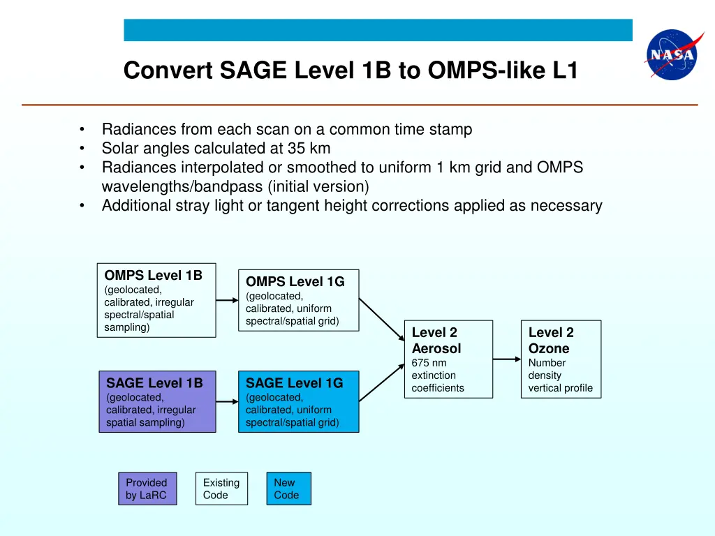 convert sage level 1b to omps like l1