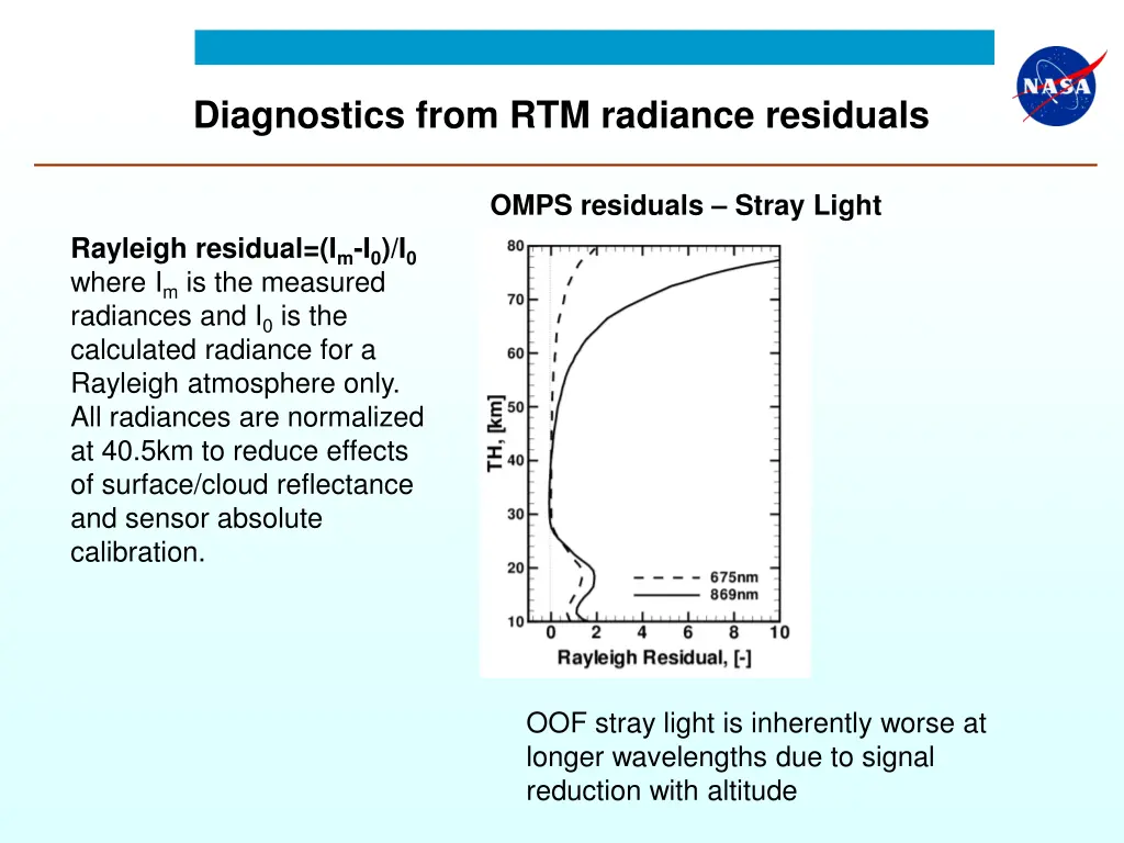 diagnostics from rtm radiance residuals