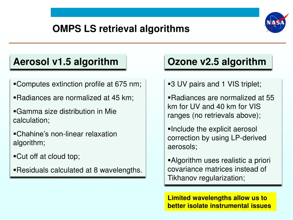 omps ls retrieval algorithms