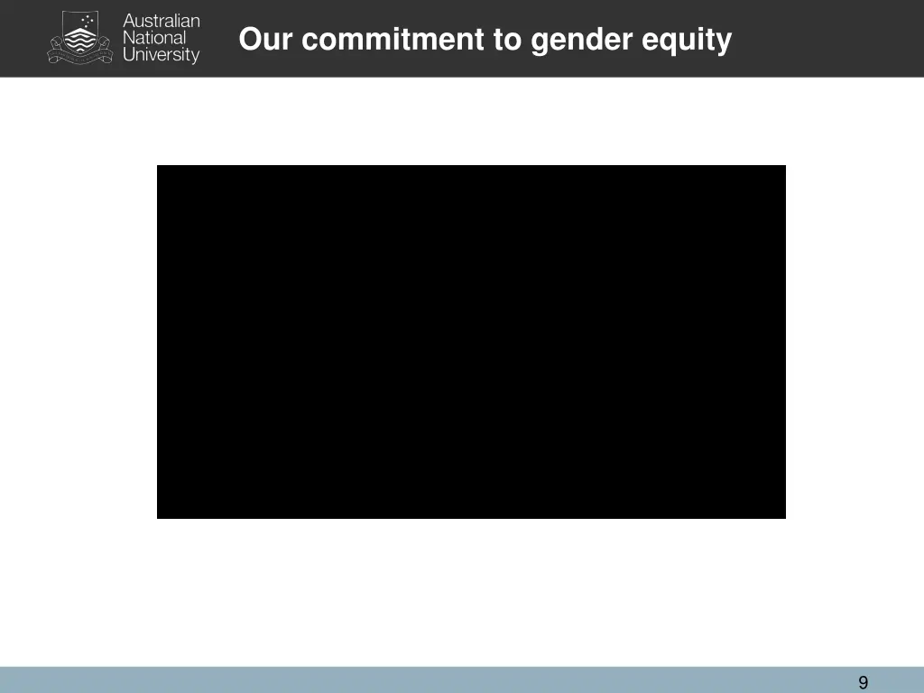 our commitment to gender equity