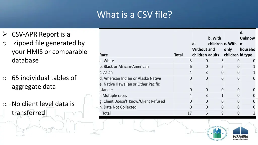 what is a csv file