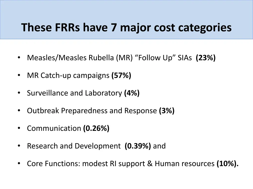 these frrs have 7 major cost categories