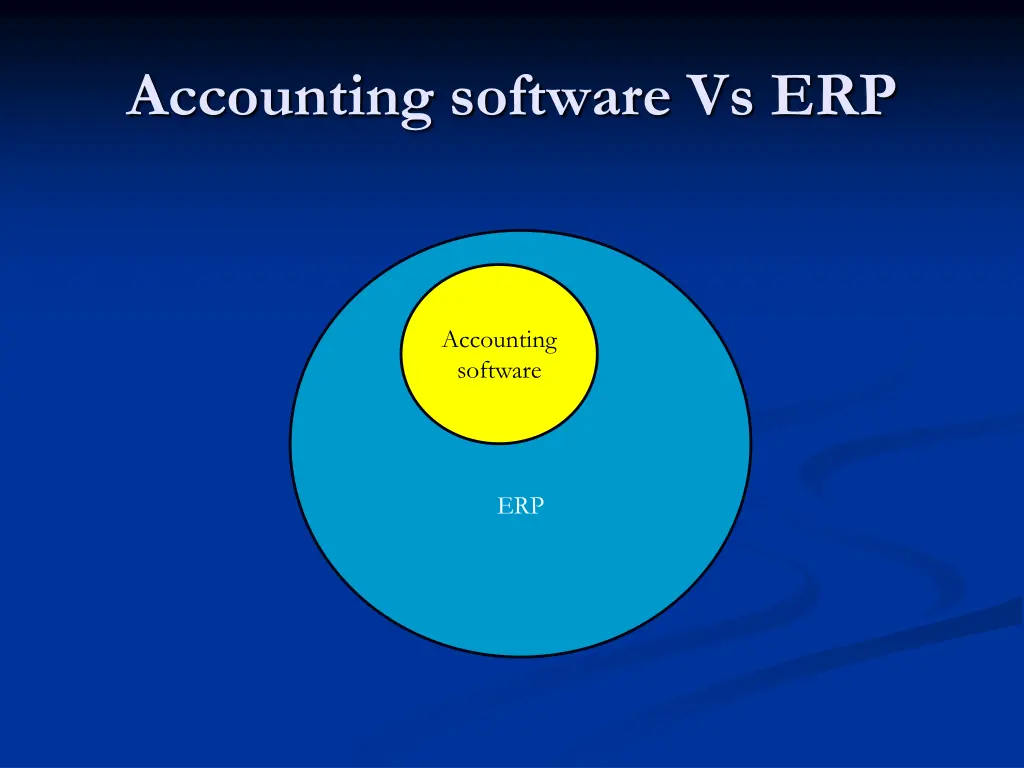 accounting software vs erp