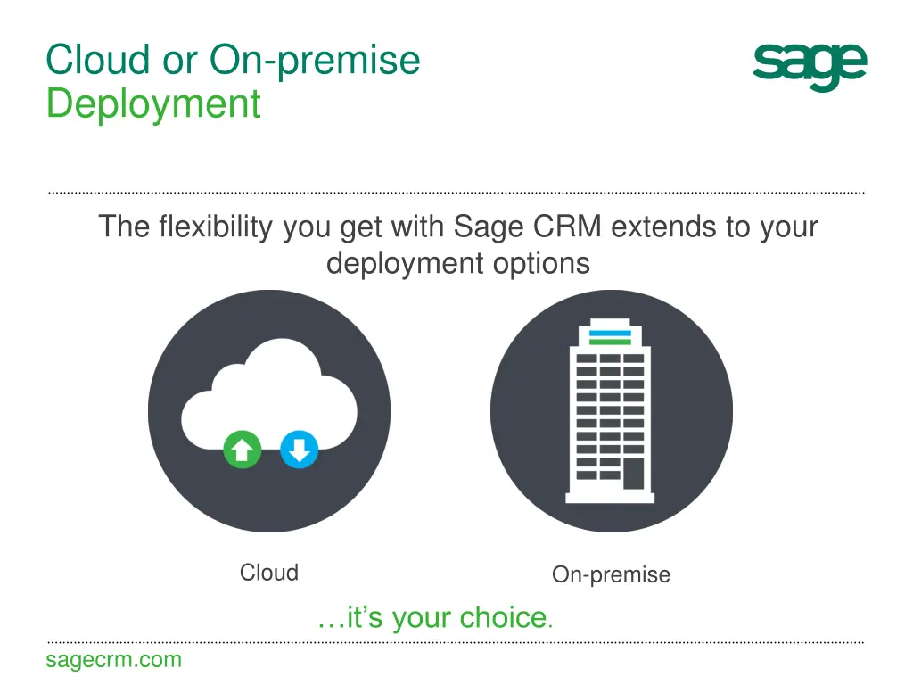 cloud or on premise deployment