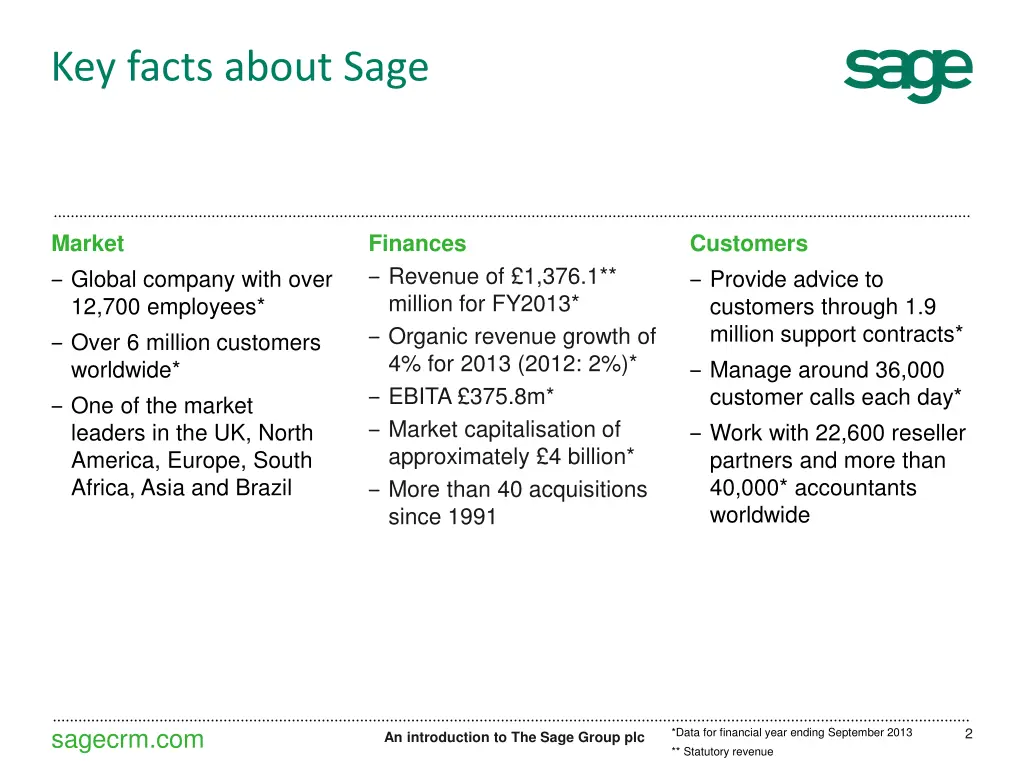 key facts about sage