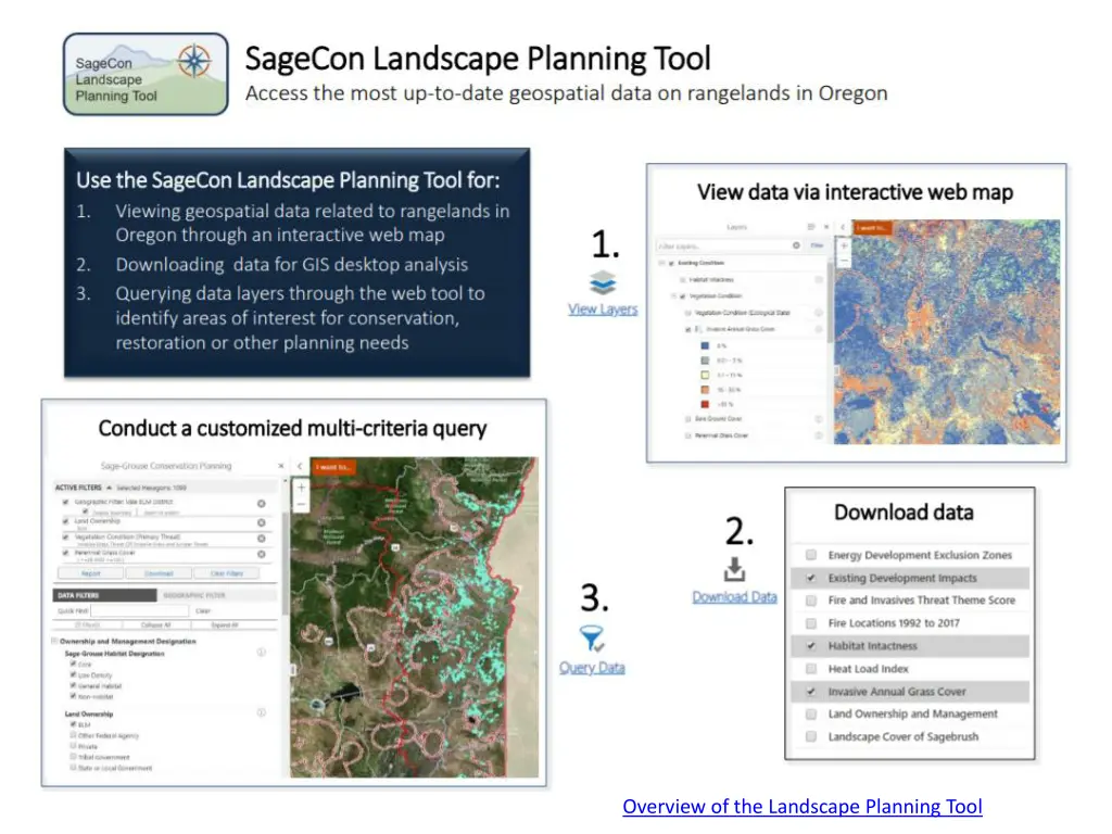 overview of the landscape planning tool