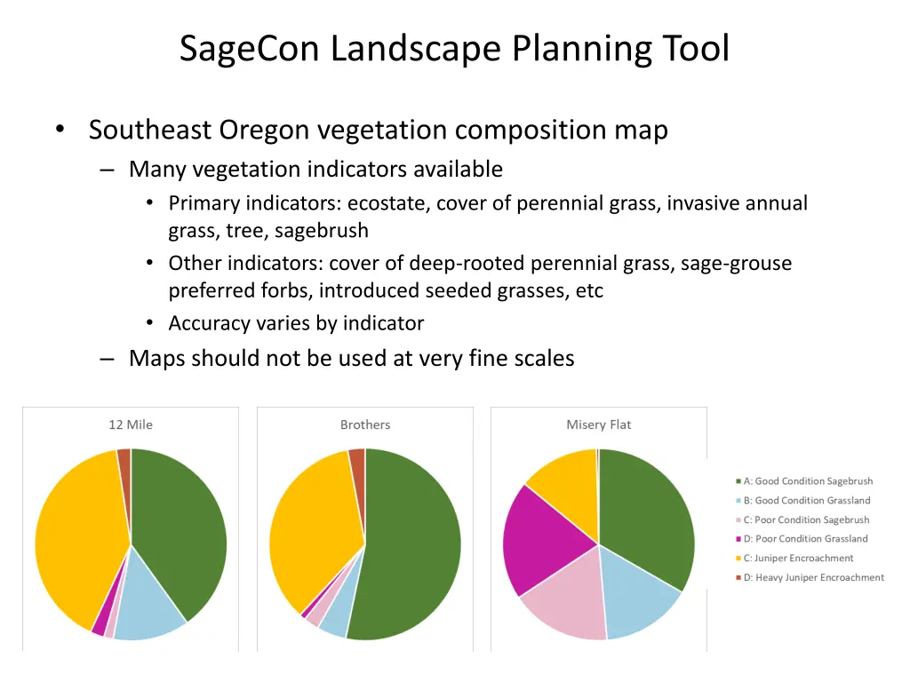 sagecon landscape planning tool 1