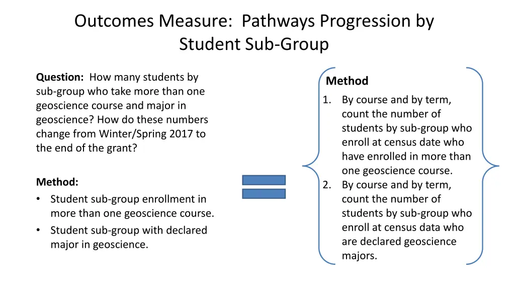 outcomes measure pathways progression by student