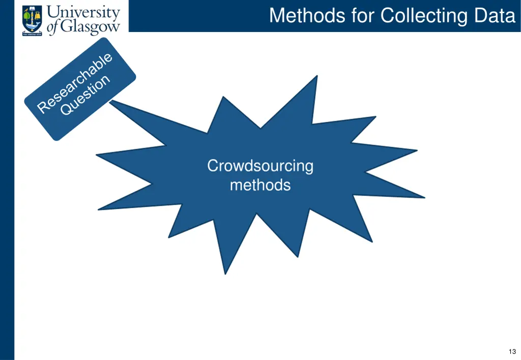 methods for collecting data