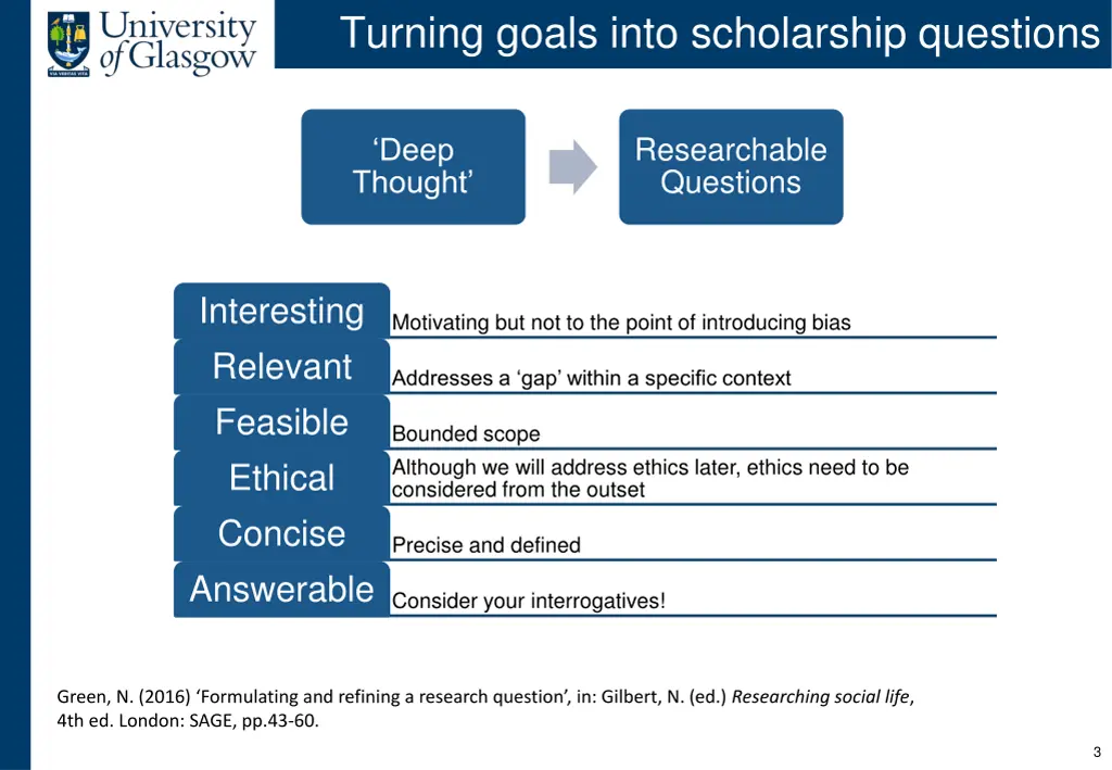 turning goals into scholarship questions