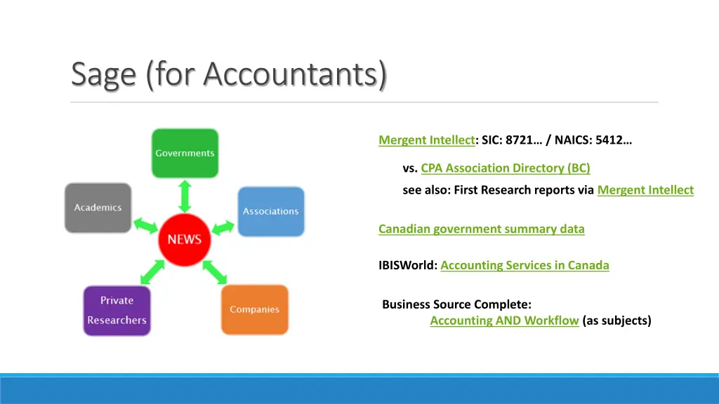 sage for accountants 1