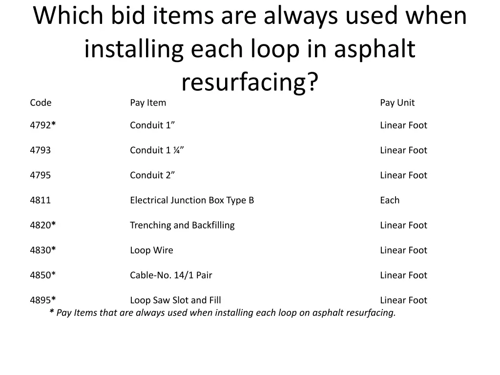 which bid items are always used when installing