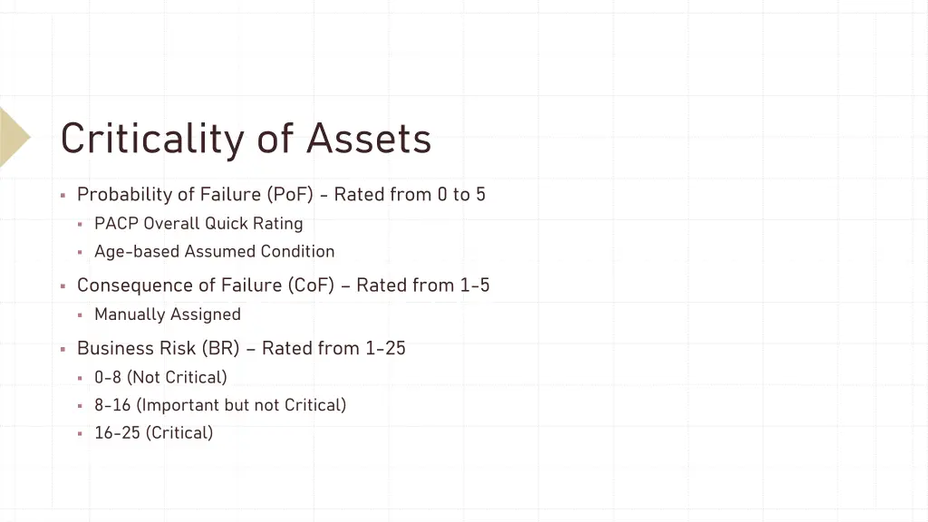 criticality of assets