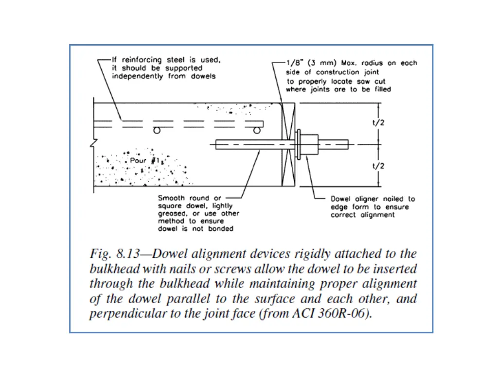 slide31