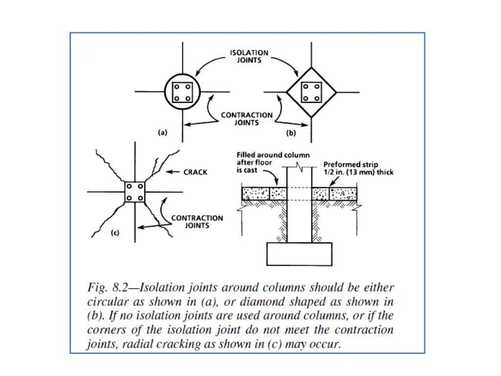 slide6