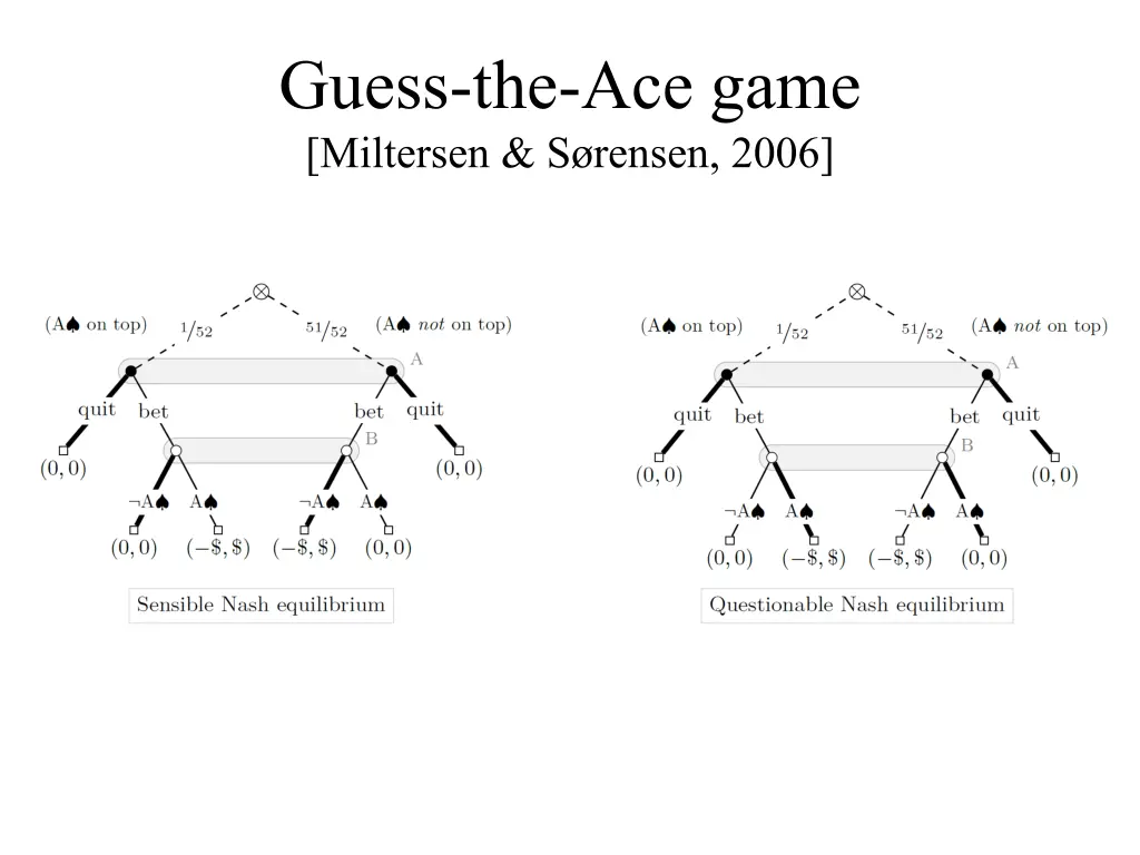 guess the ace game miltersen s rensen 2006