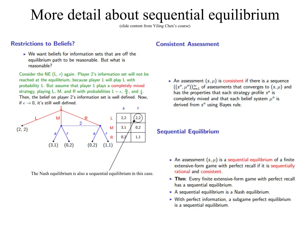 more detail about sequential equilibrium slide