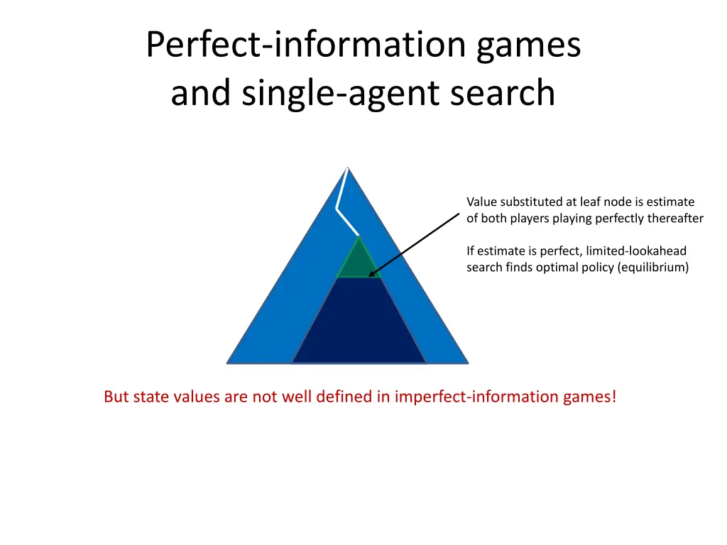 perfect information games and single agent search 1