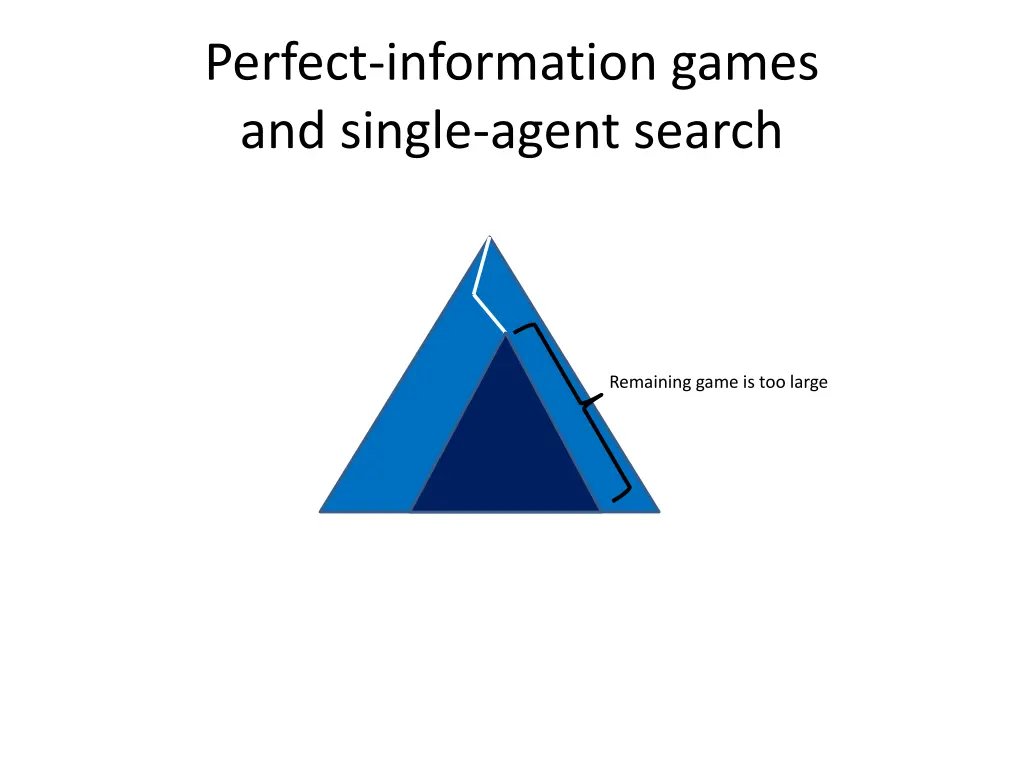 perfect information games and single agent search