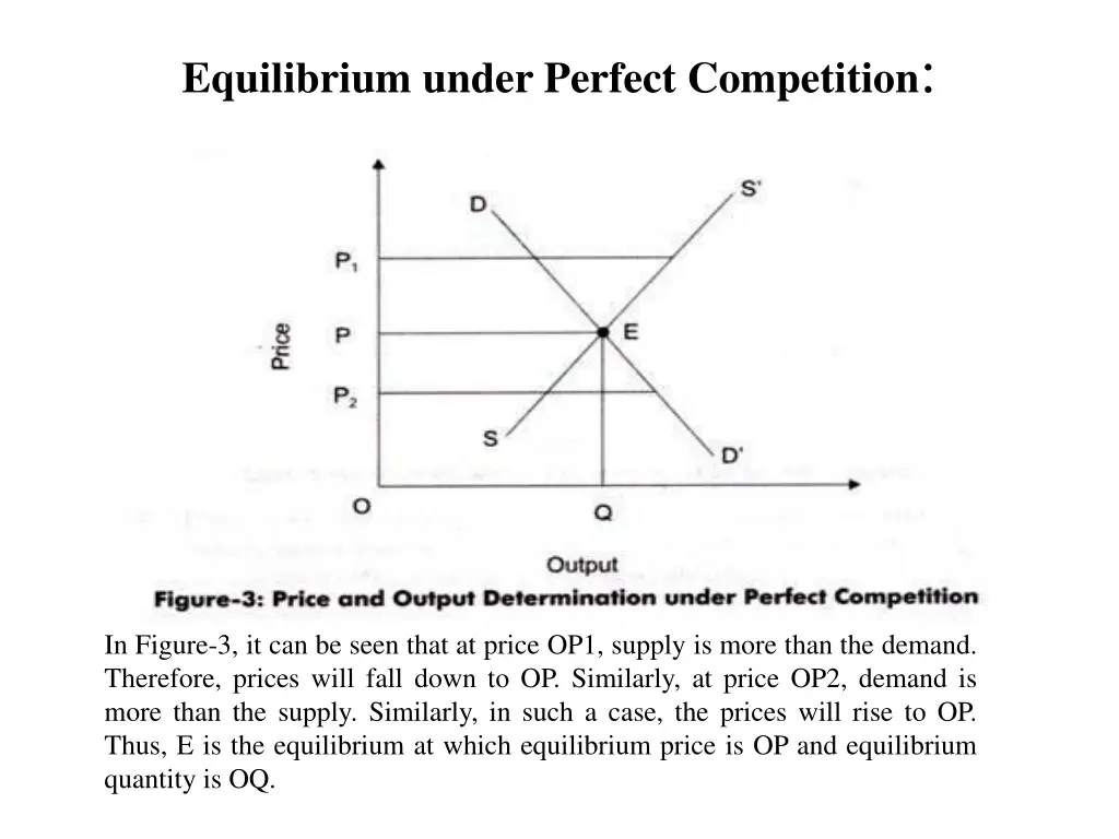 equilibrium under perfect competition