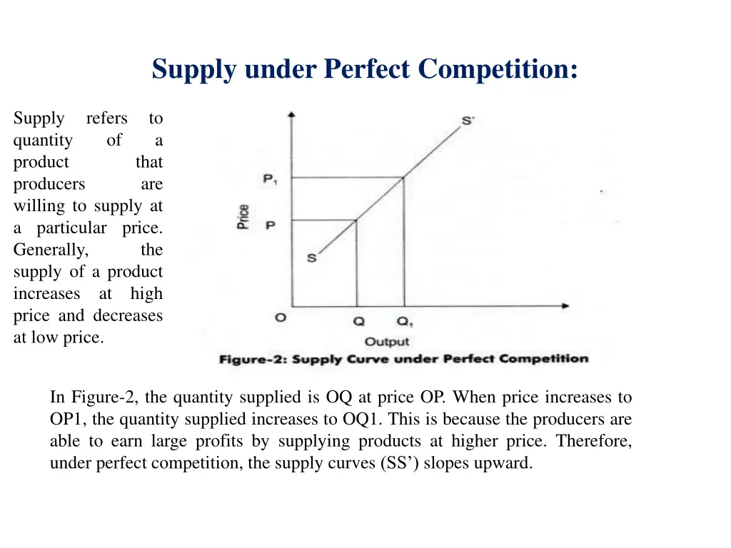 supply under perfect competition