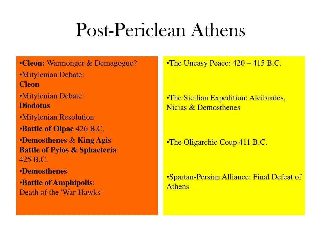 post periclean athens