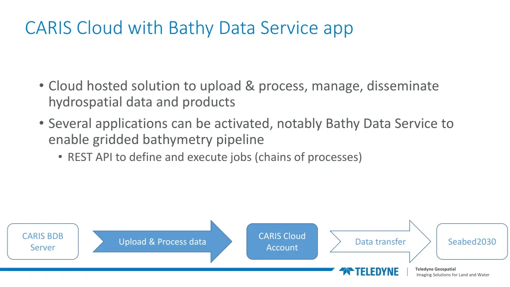 caris cloud with bathy data service app