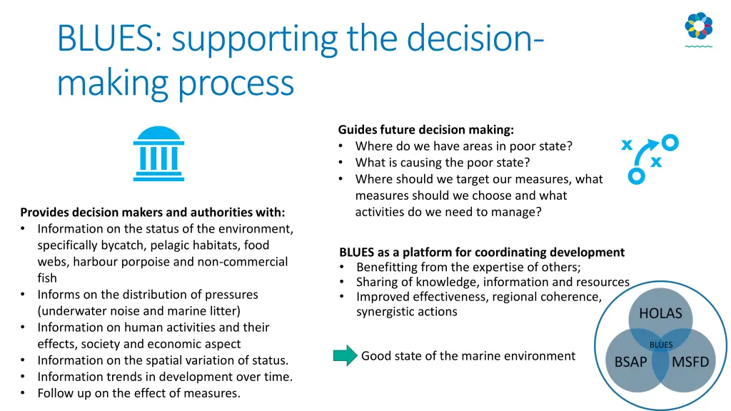 blues supporting the decision making process