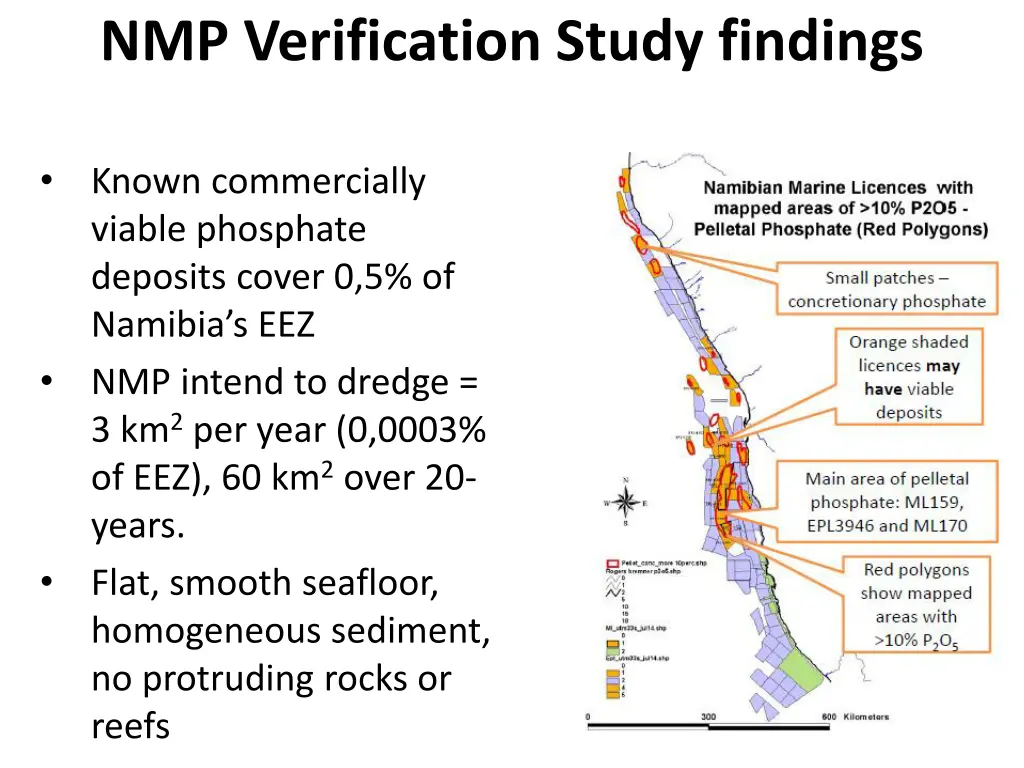 nmp verification study findings