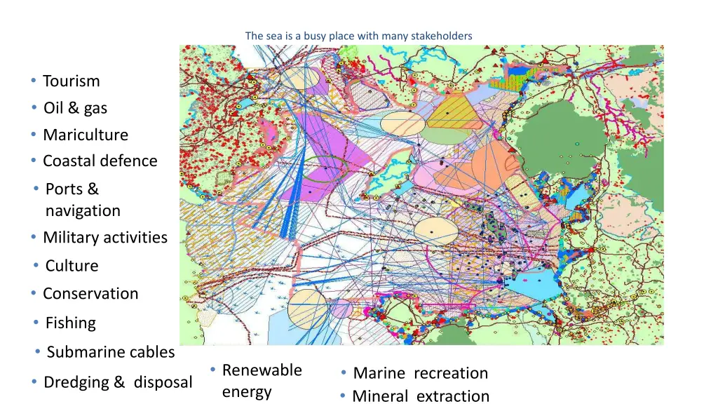 the sea is a busy place with many stakeholders