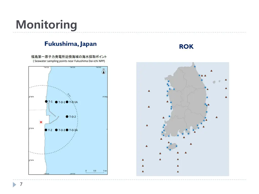 monitoring