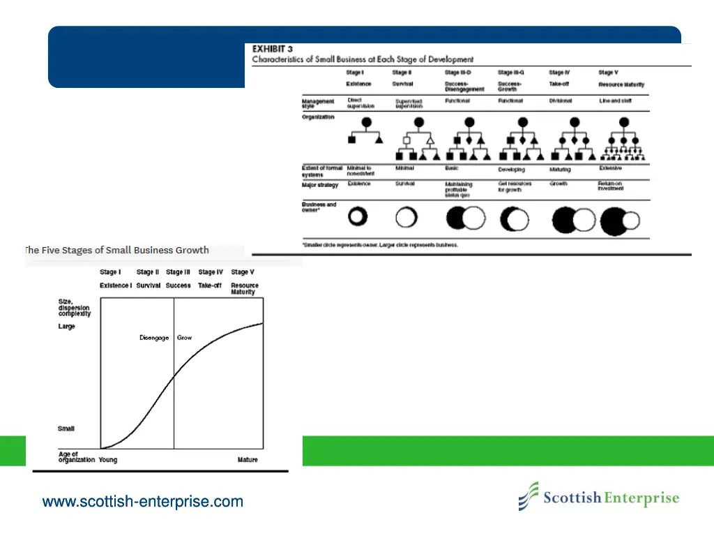 slide9