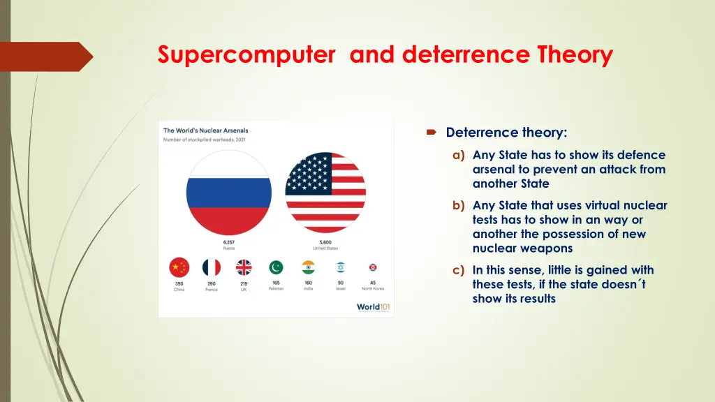 supercomputer and deterrence theory