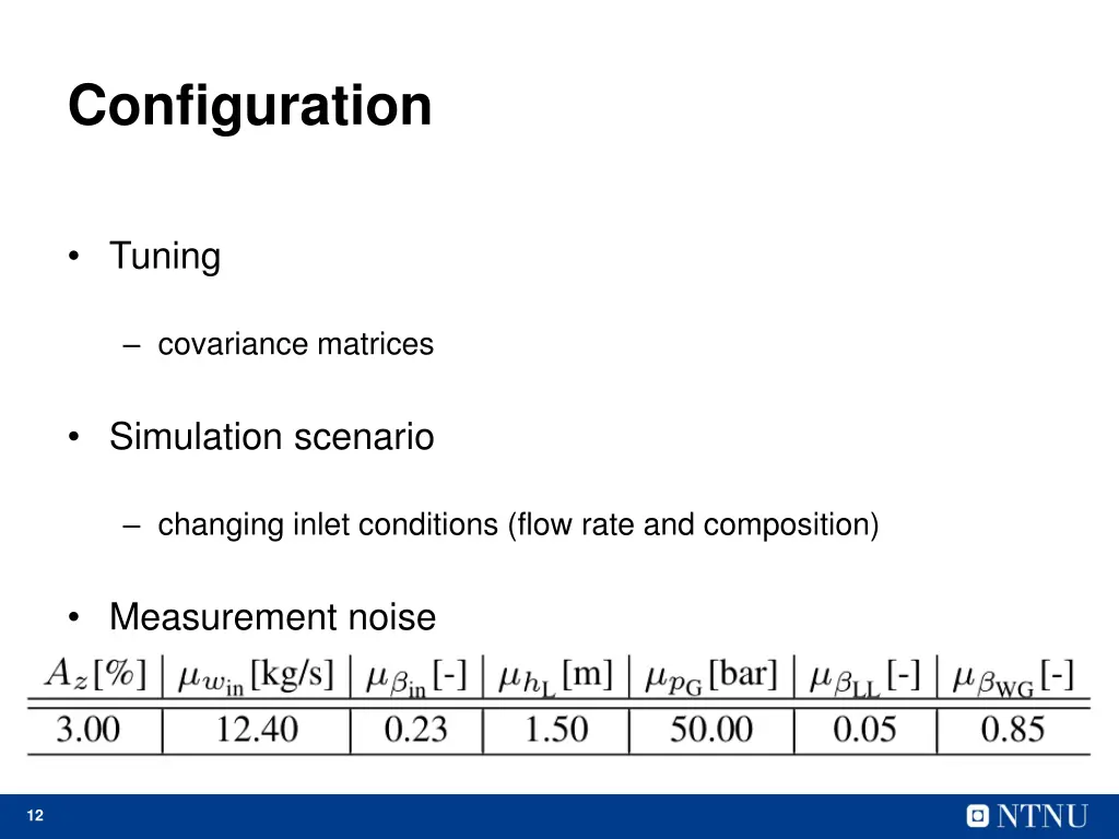 configuration