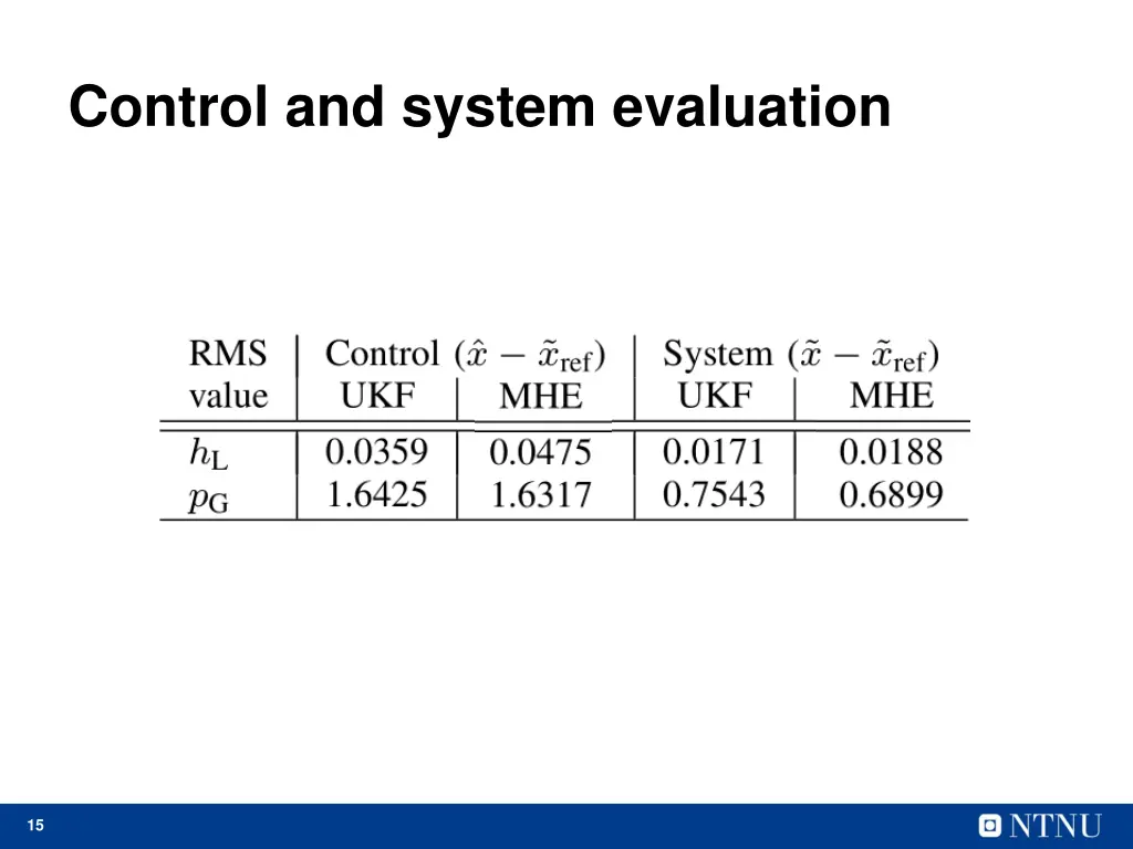 control and system evaluation