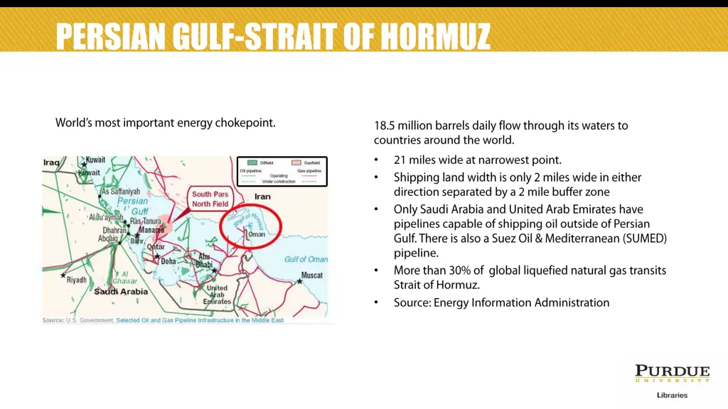 persian gulf strait of hormuz