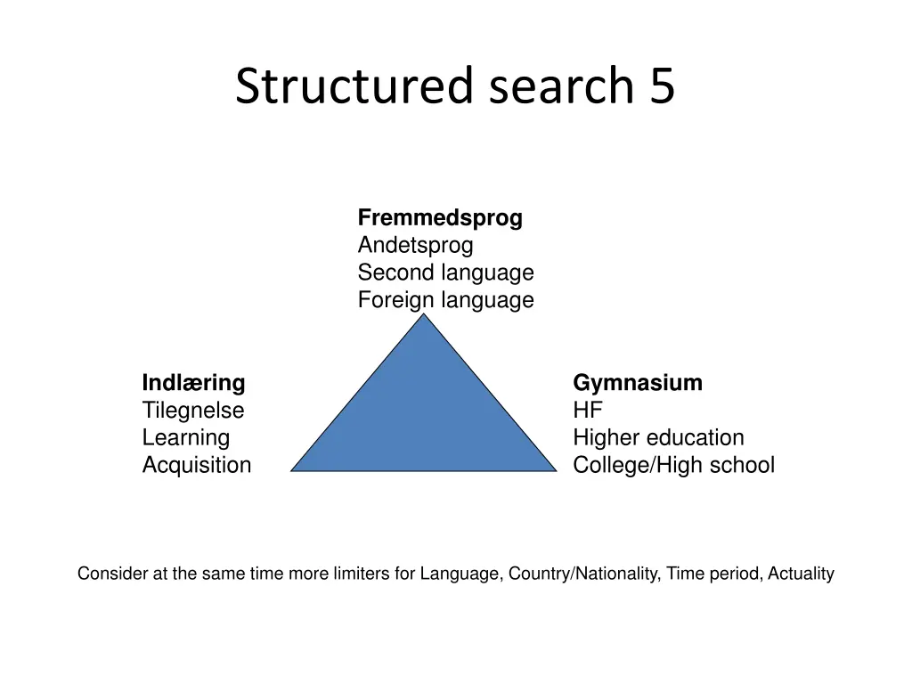 structured search 5