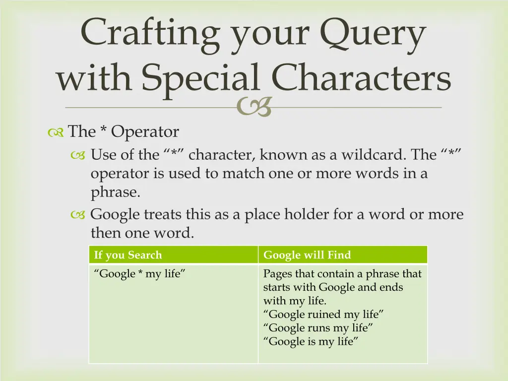 crafting your query with special characters 5