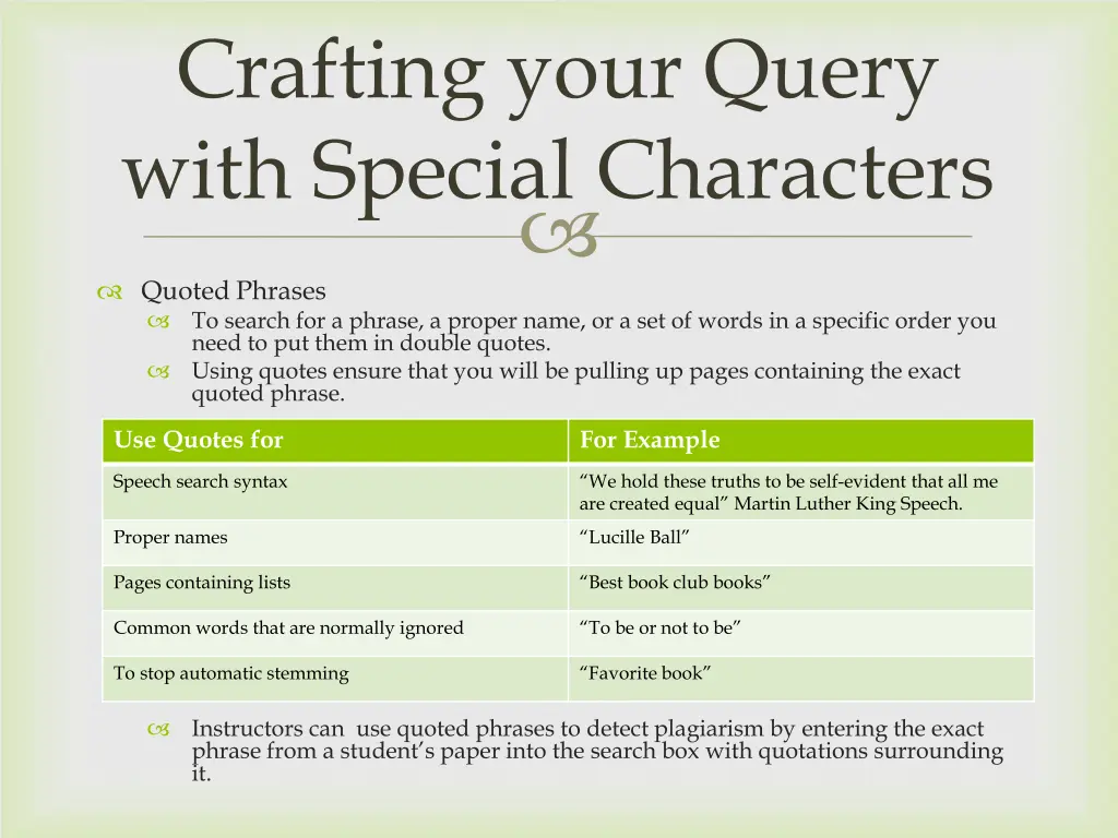 crafting your query with special characters