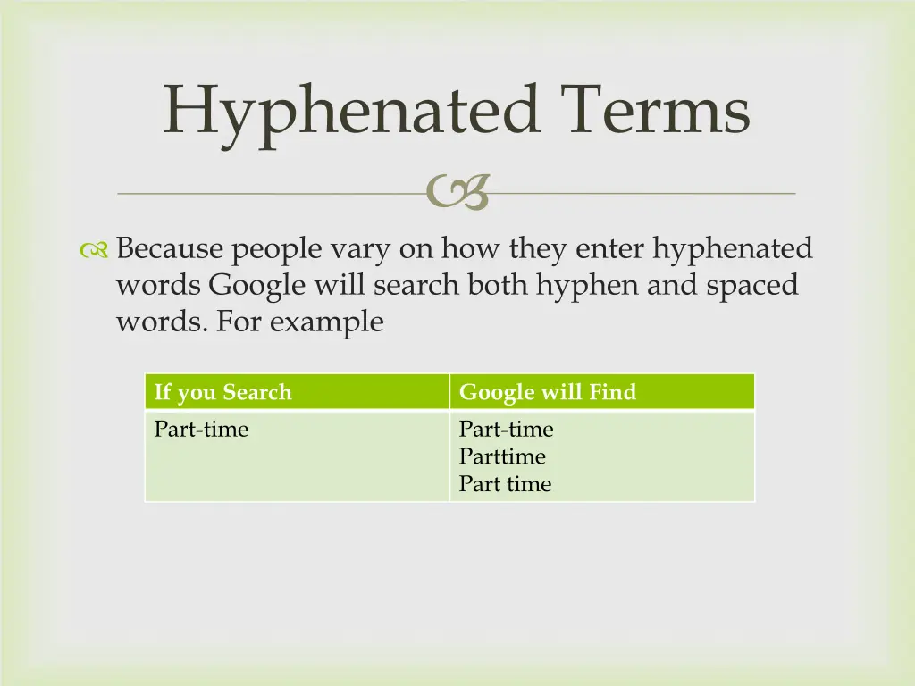 hyphenated terms