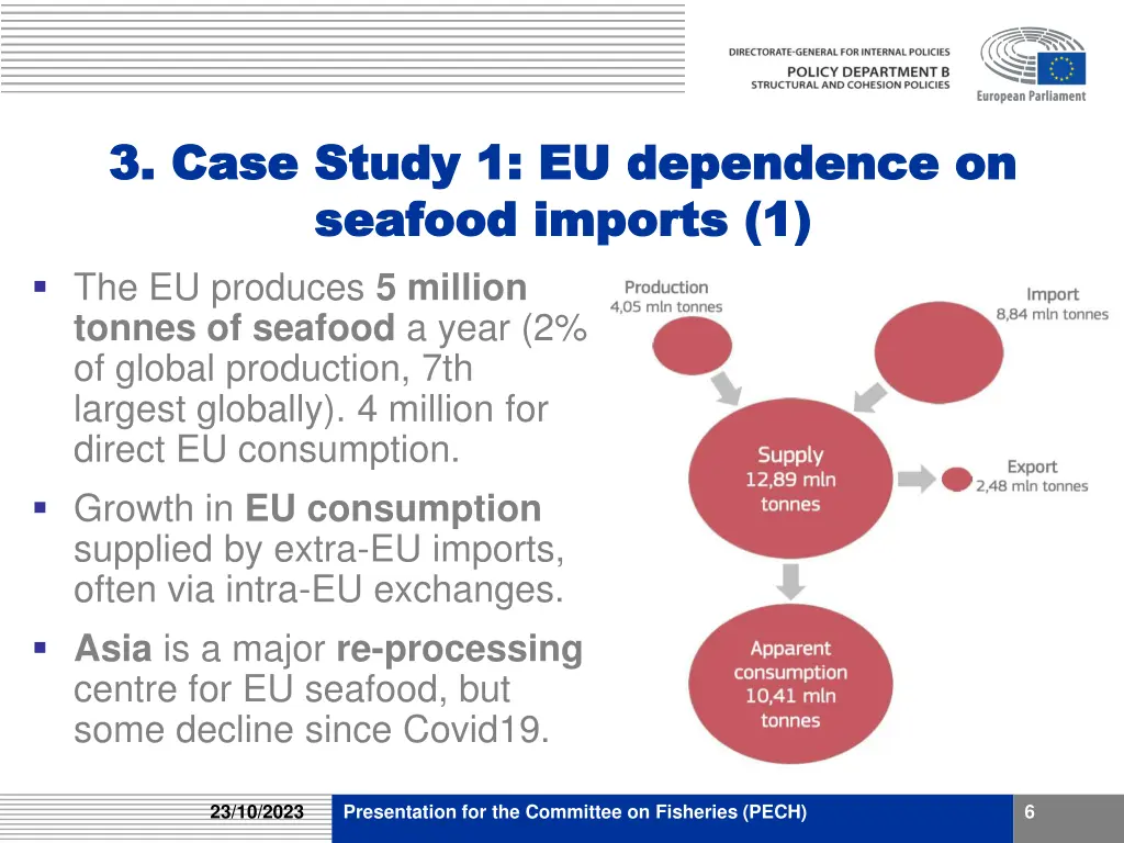 3 case study 1 eu dependence on 3 case study