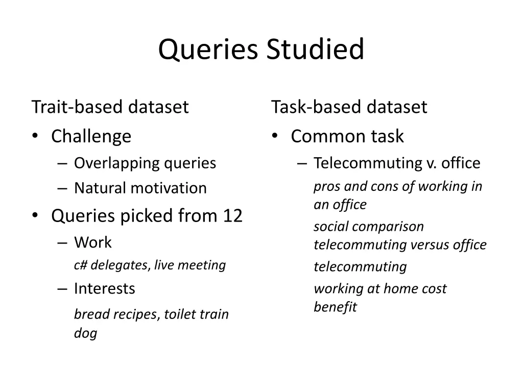 queries studied