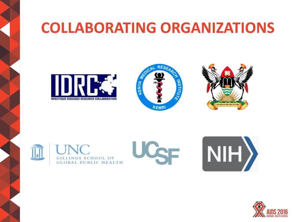 collaborating organizations