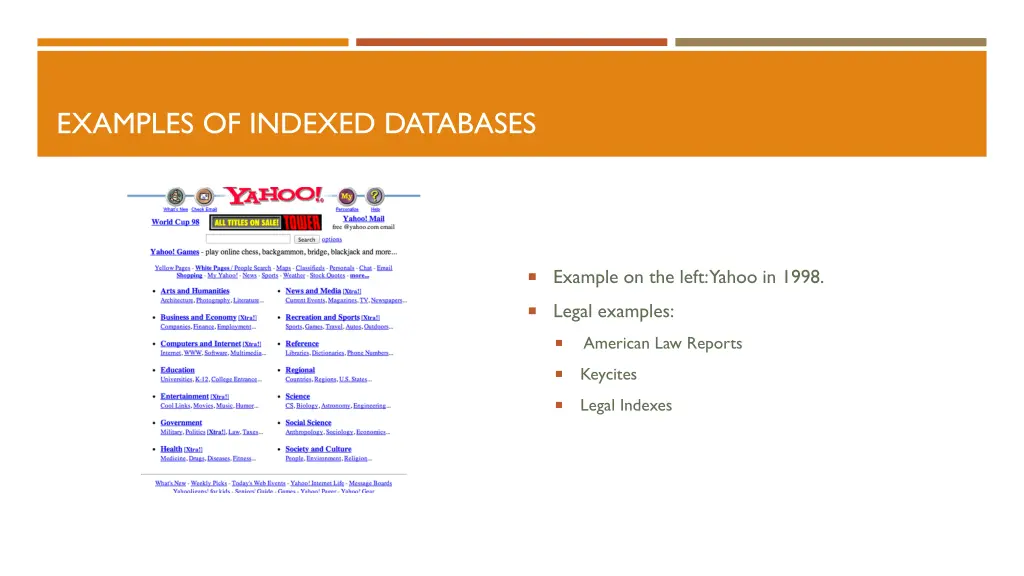 examples of indexed databases